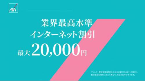 ネット割最大20,000円